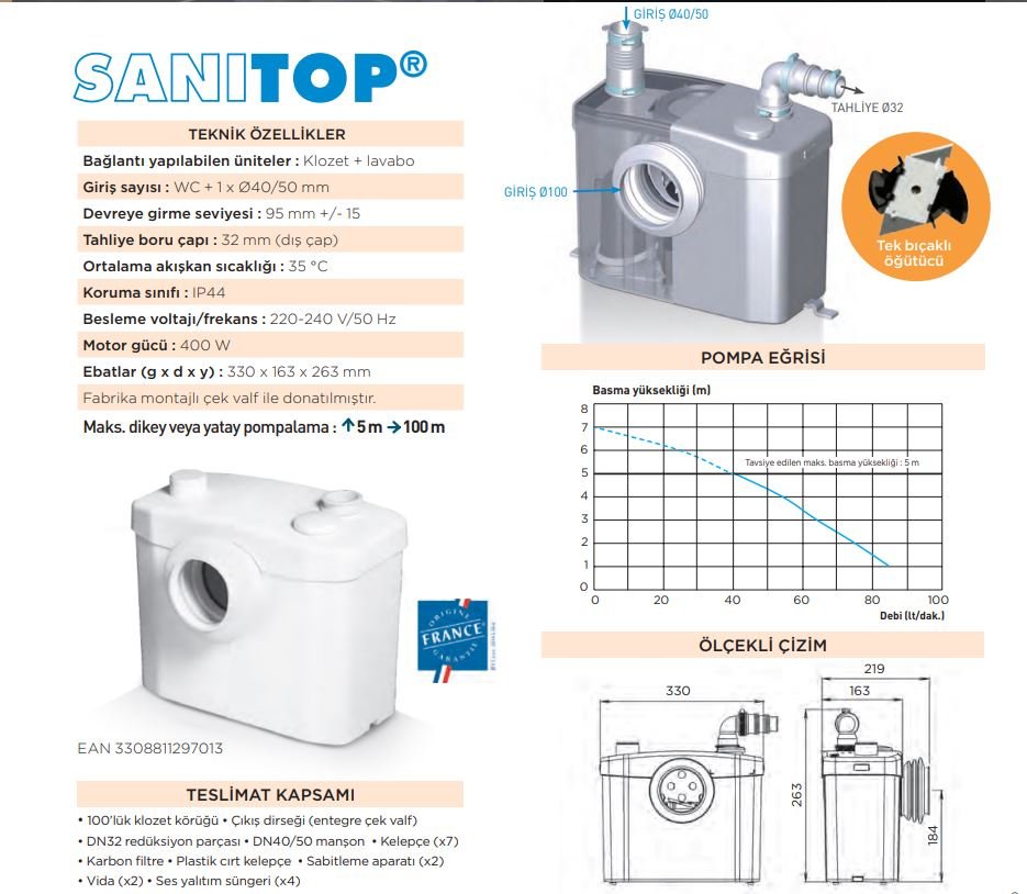 Sanitop 1 Klozet(WC) + 1 Lavabo Öğütücülü, Bıçaklı Foseptik, Tuvalet Tahliye Pompası-4